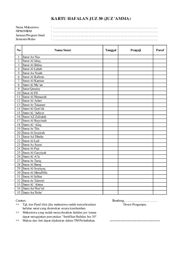 Detail Daftar Hafalan Surat Juz 30 Nomer 4