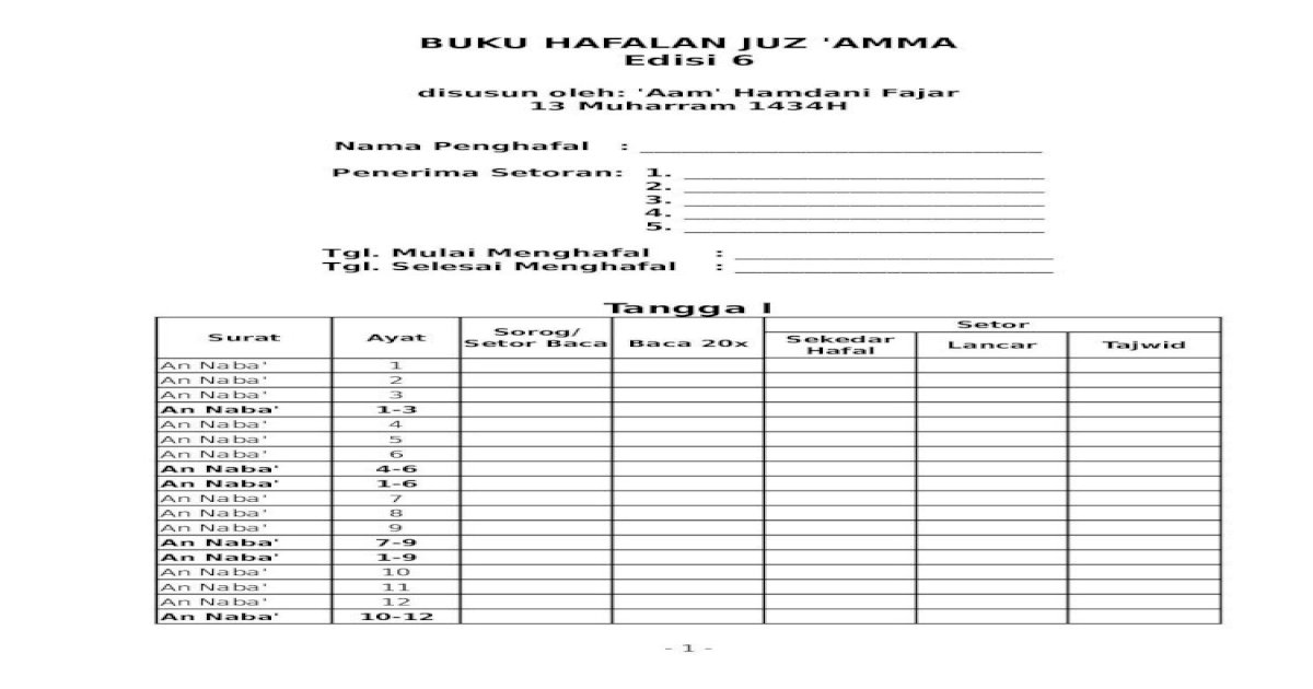 Detail Daftar Hafalan Surat Juz 30 Nomer 50