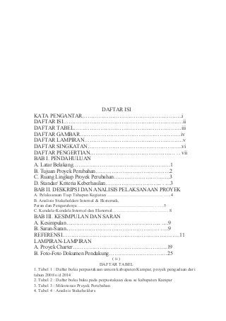 Detail Daftar Isi Gambar Proyek Nomer 26