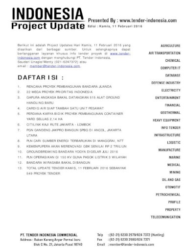 Detail Daftar Isi Gambar Proyek Nomer 43