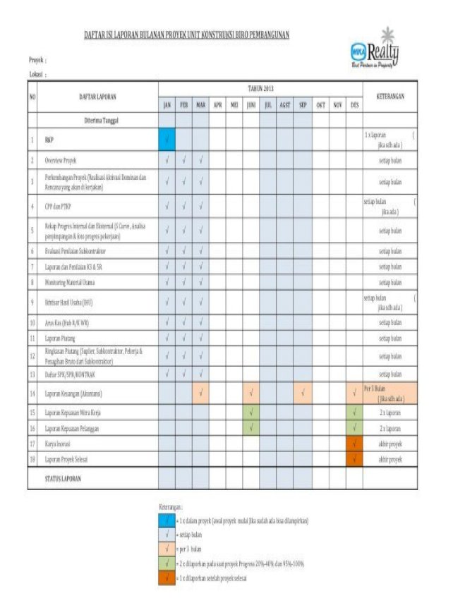 Detail Daftar Isi Gambar Proyek Nomer 55