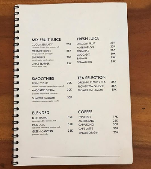 Detail Daftar Menu Di Cafe Nomer 50