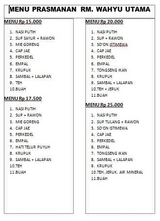 Detail Daftar Menu Makan Malam Prasmanan Nomer 21