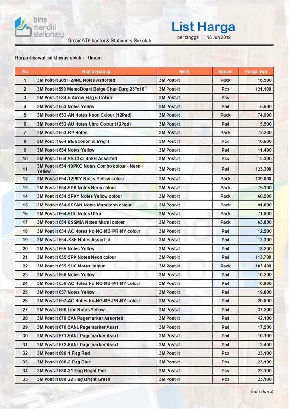 Detail Daftar Nama Alat Tulis Kantor Lengkap Nomer 10