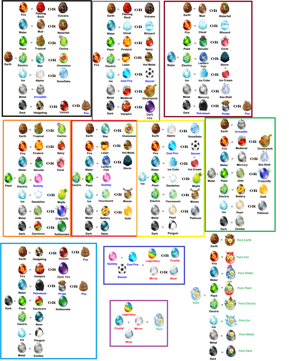 Detail Daftar Perkawinan Dragon City Nomer 7