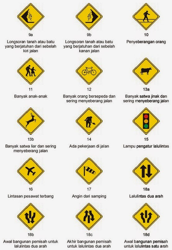 Detail Daftar Rambu Lalu Lintas Nomer 26