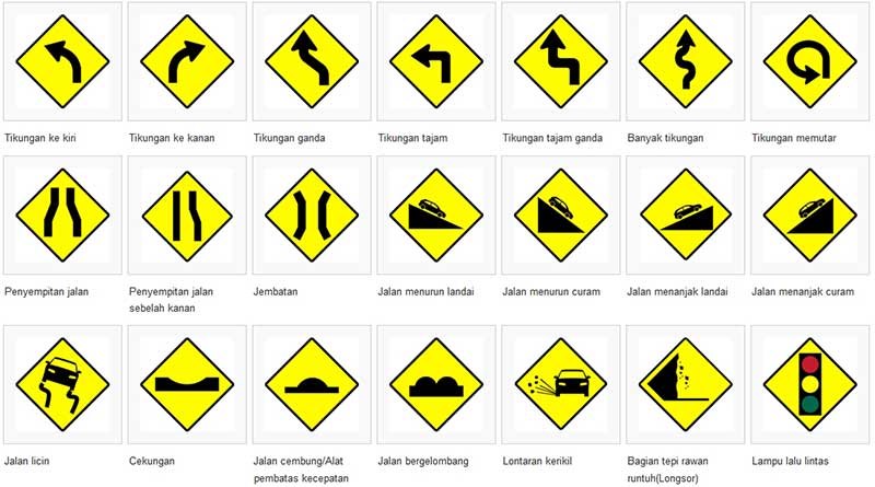 Detail Daftar Rambu Lalu Lintas Nomer 45