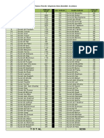 Detail Daftar Surat Di Alquran Nomer 16