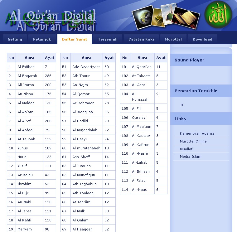 Detail Daftar Surat Di Alquran Nomer 37