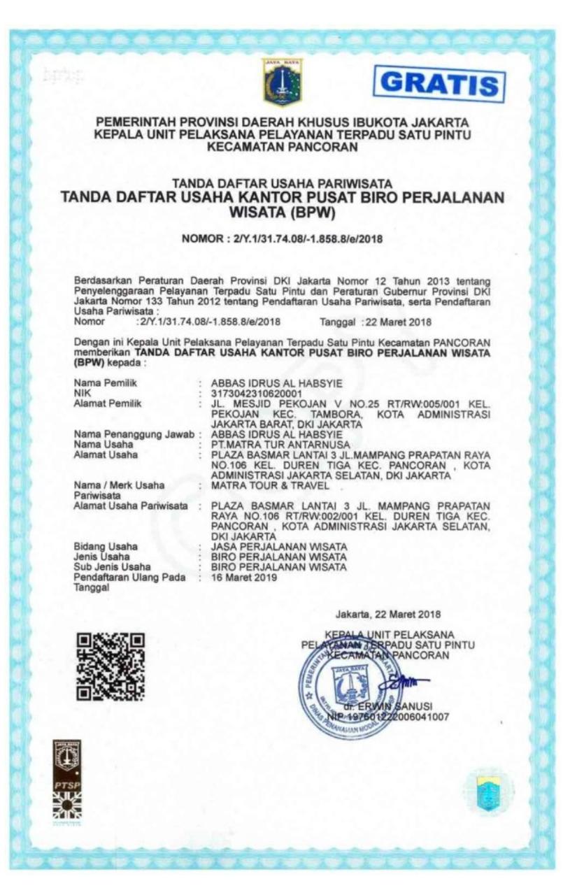 Detail Daftar Surat Izin Usaha Nomer 21