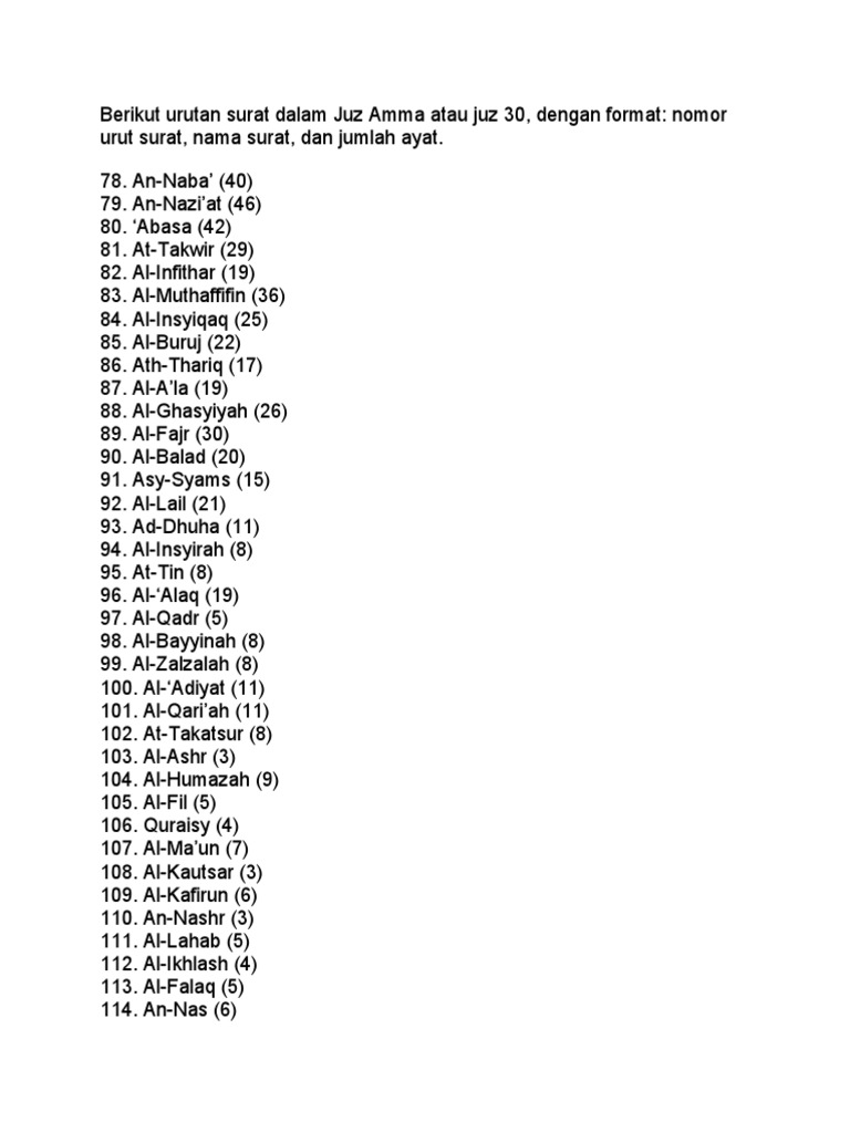 Detail Daftar Surat Juz 30 Nomer 28