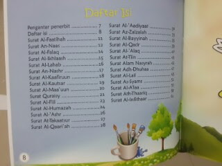 Detail Daftar Surat Juz Amma Nomer 21