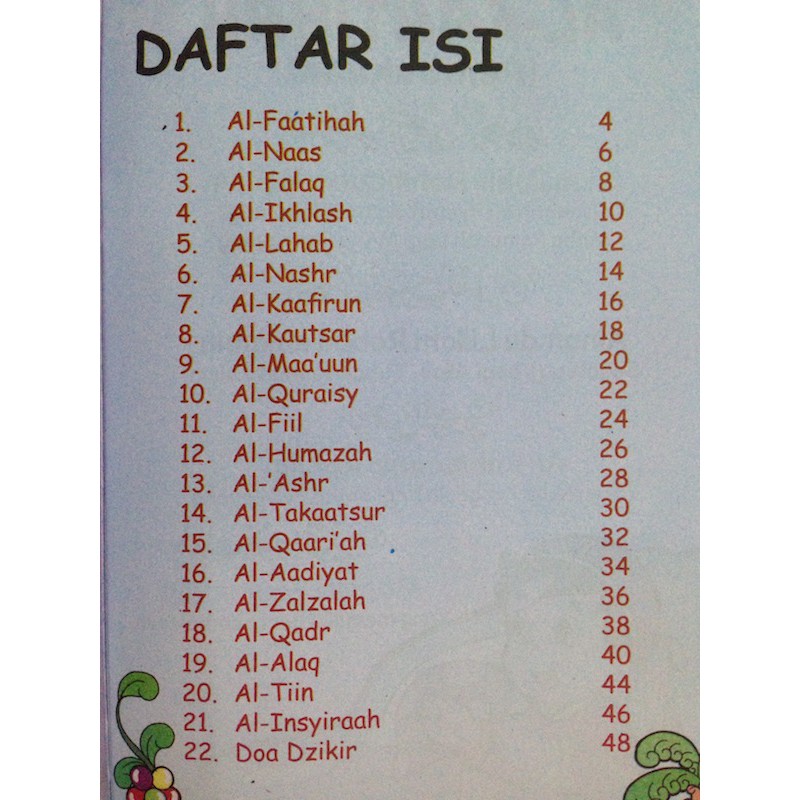 Detail Daftar Surat Pendek Nomer 2