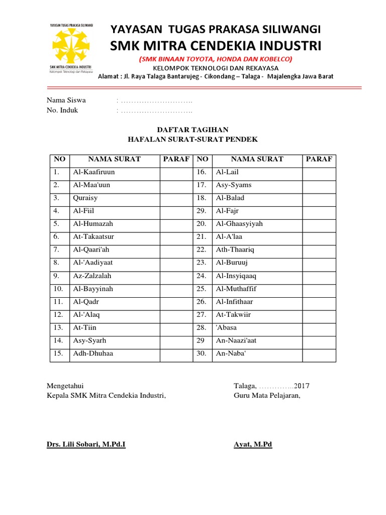 Detail Daftar Surat Pendek Nomer 13