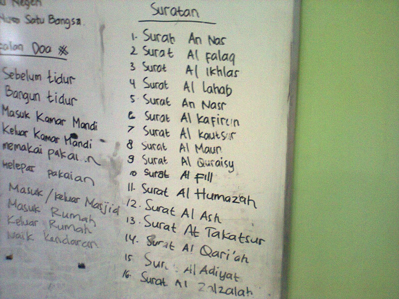 Detail Daftar Surat Pendek Nomer 16