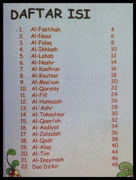 Detail Daftar Surat Pendek Nomer 3