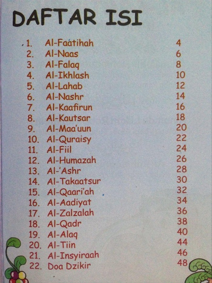 Detail Daftar Surat Pendek Nomer 4