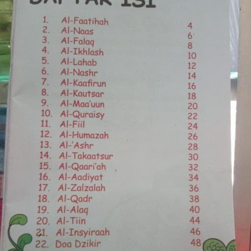 Detail Daftar Surat Pendek Nomer 5