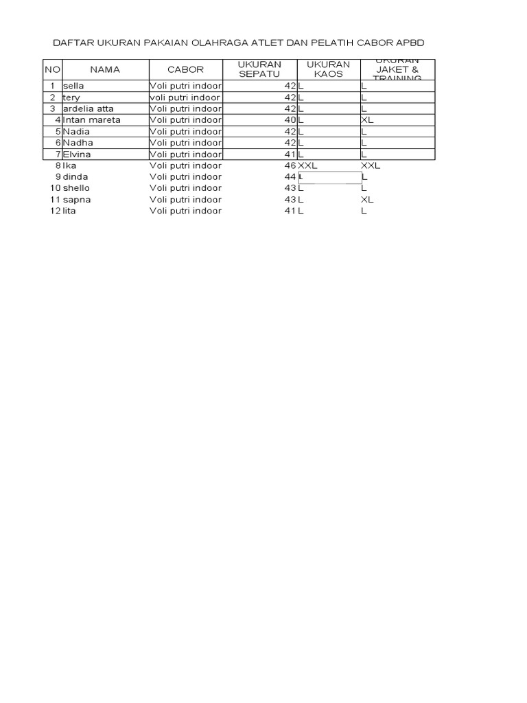 Detail Daftar Ukuran Foto Nomer 27