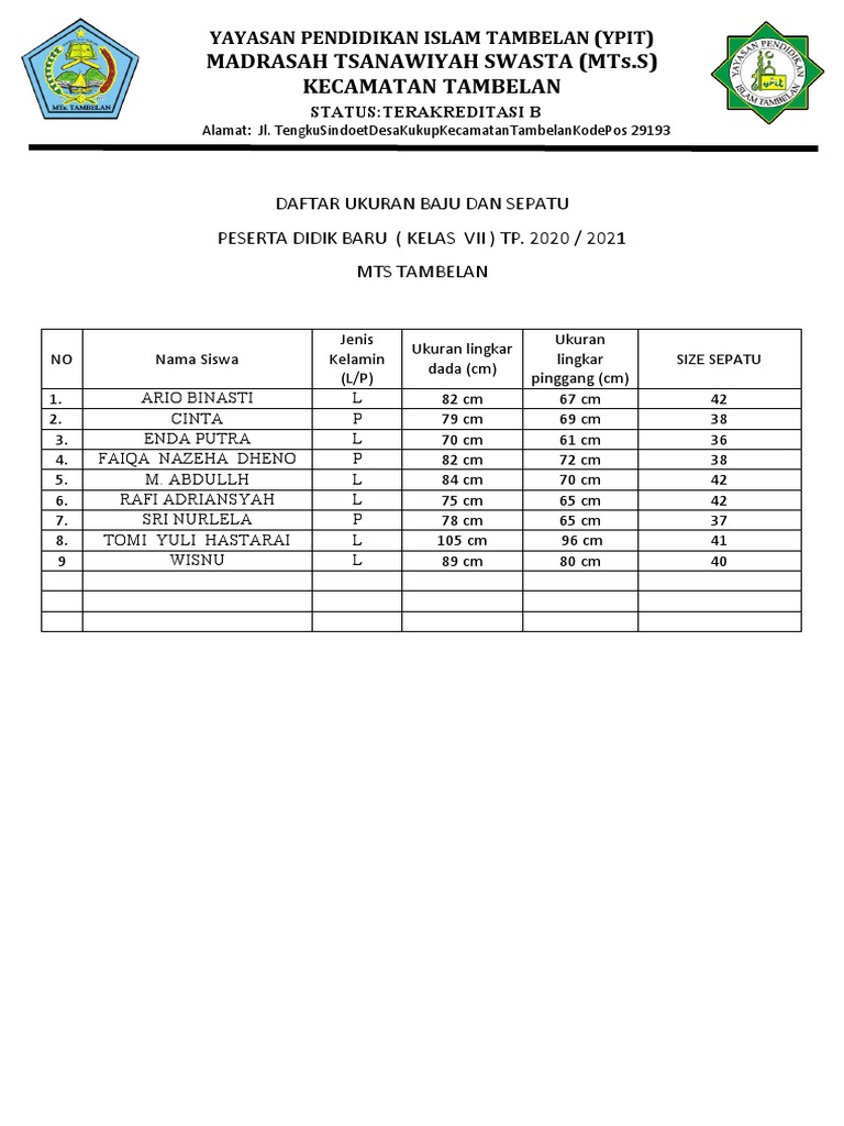 Detail Daftar Ukuran Foto Nomer 32