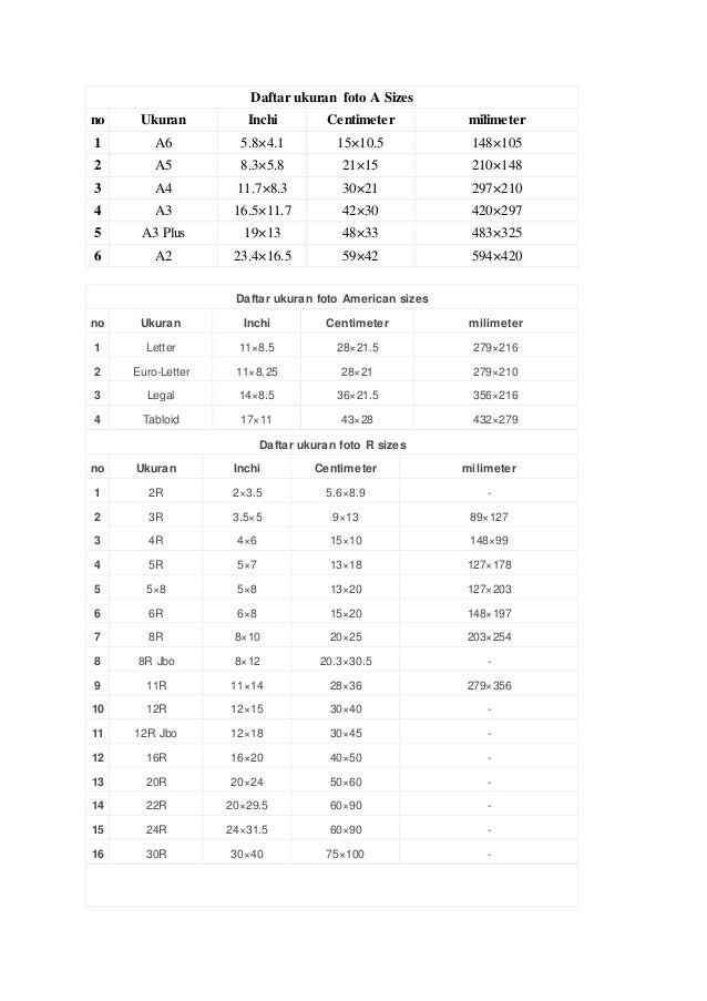 Detail Daftar Ukuran Foto Nomer 4