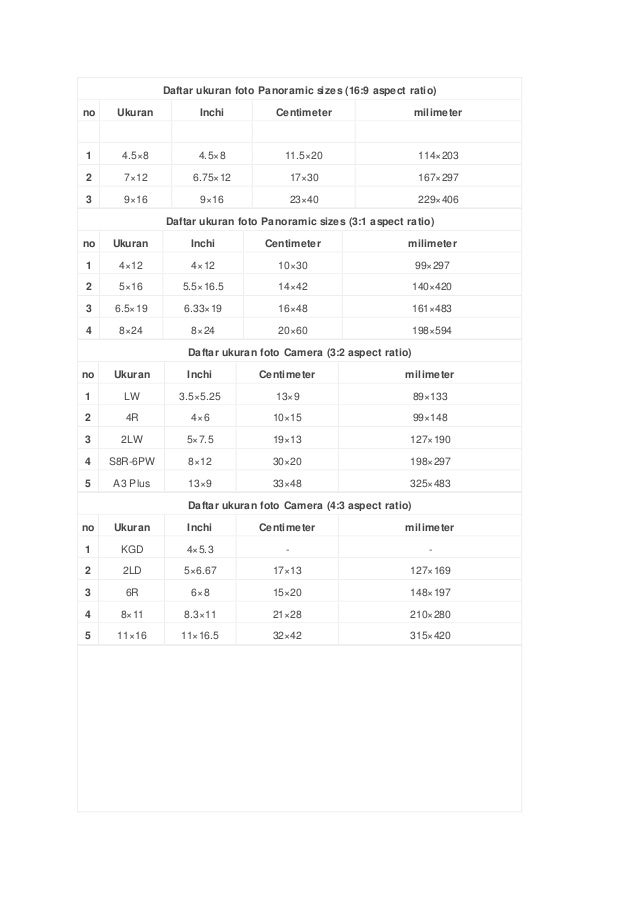 Detail Daftar Ukuran Foto Nomer 37