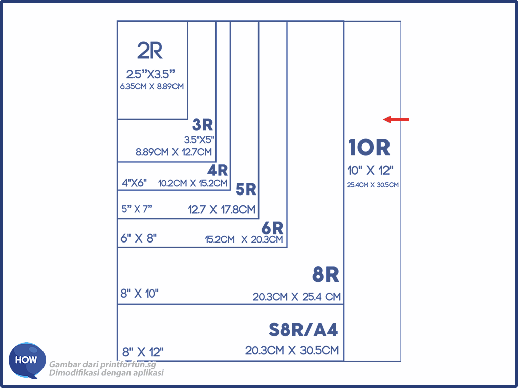 Detail Daftar Ukuran Foto Nomer 42