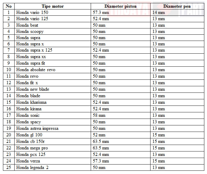 Detail Daftar Ukuran Foto Nomer 49