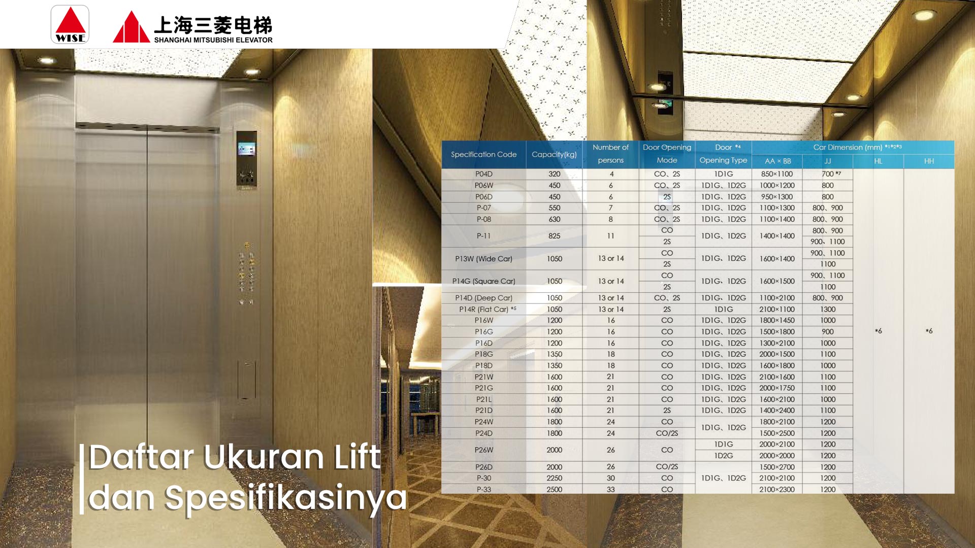 Detail Daftar Ukuran Foto Nomer 51