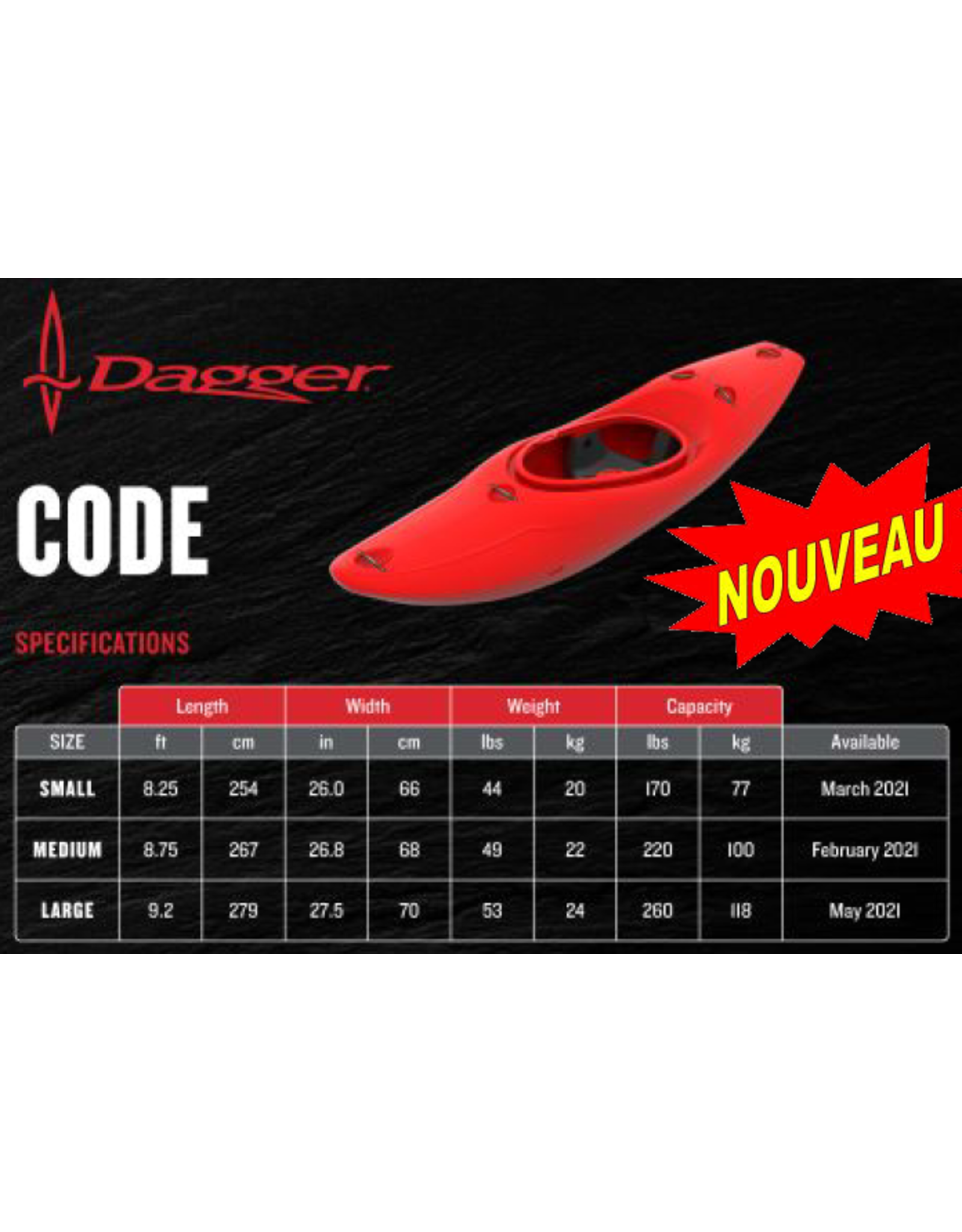 Detail Dagger Kayak Code Nomer 42