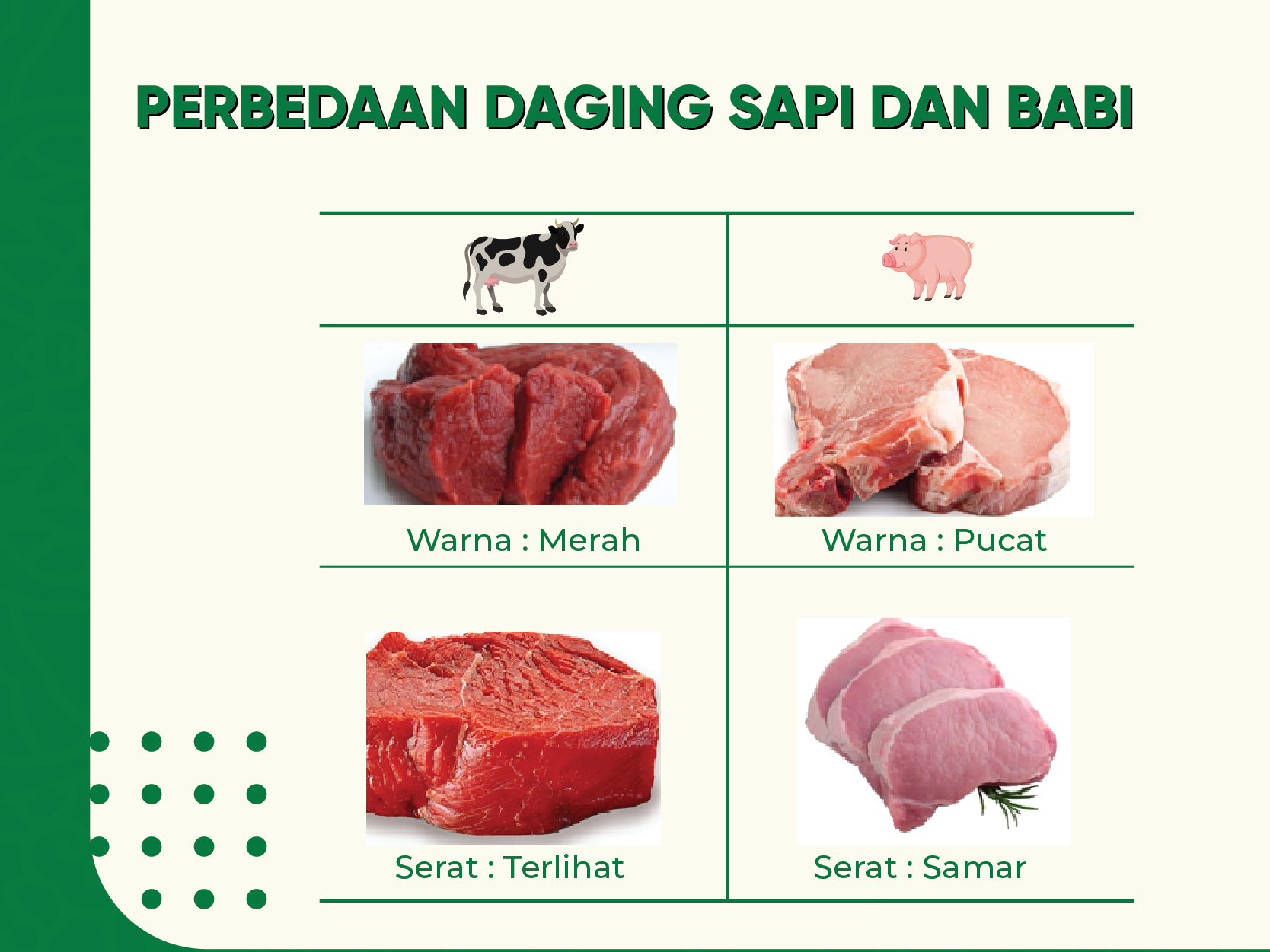 Detail Daging Sapi Muda Nomer 30