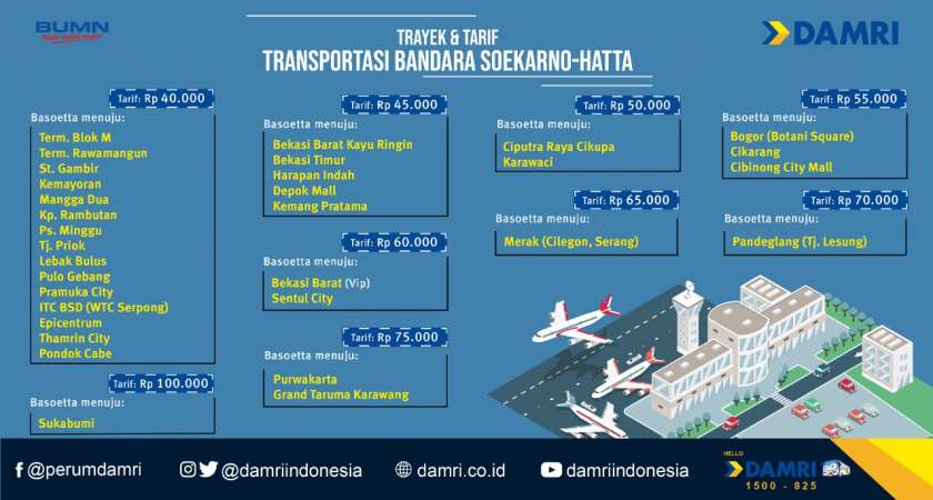 Detail Damri Dari Bandara Soekarno Hatta Ke Depok Nomer 34