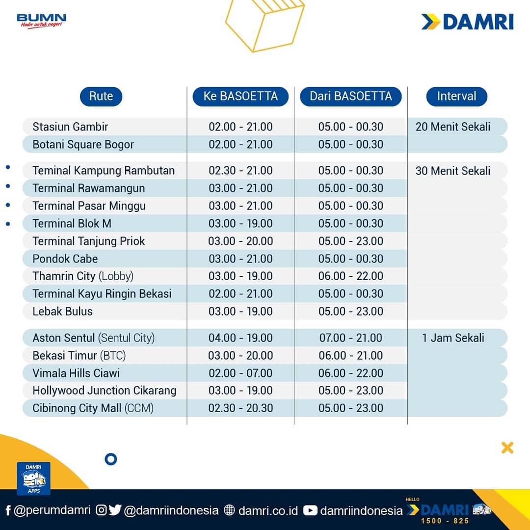 Detail Damri Dari Bandara Soekarno Hatta Ke Depok Nomer 49