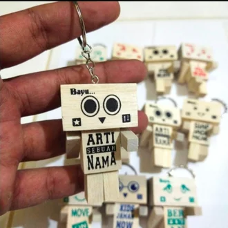 Detail Danbo Kayu Nomer 6