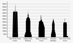Detail Empire State Building Sketch Nomer 15