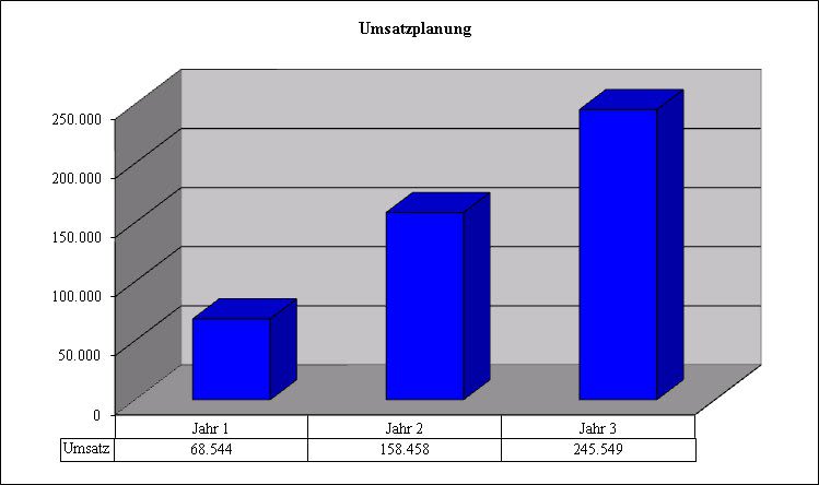 Detail Hausmeisterservice Angebot Muster Nomer 2