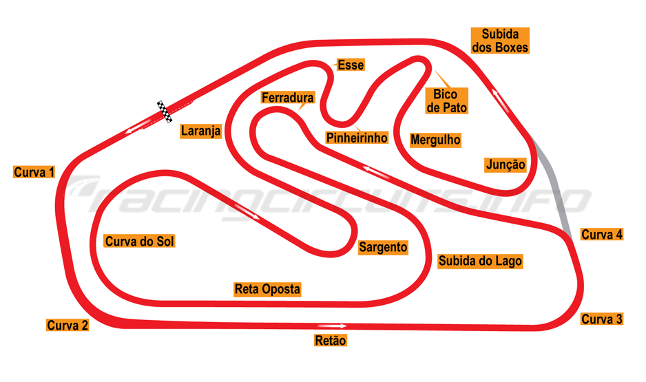 Detail Interlaken Circuit F1 Nomer 2