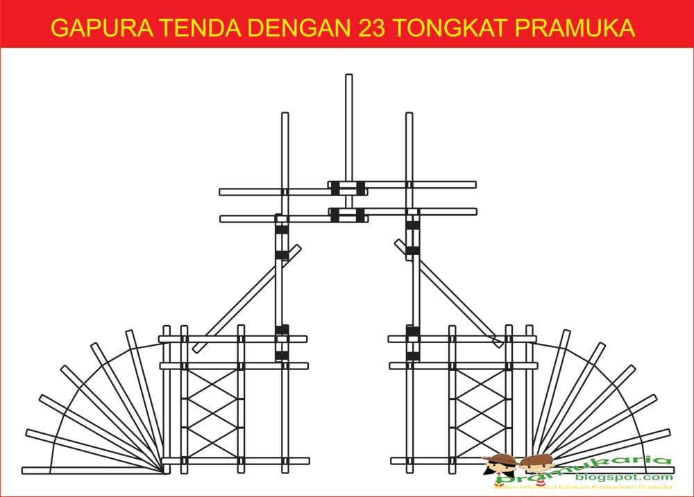 Detail Gambar Pionering Pramuka Nomer 27