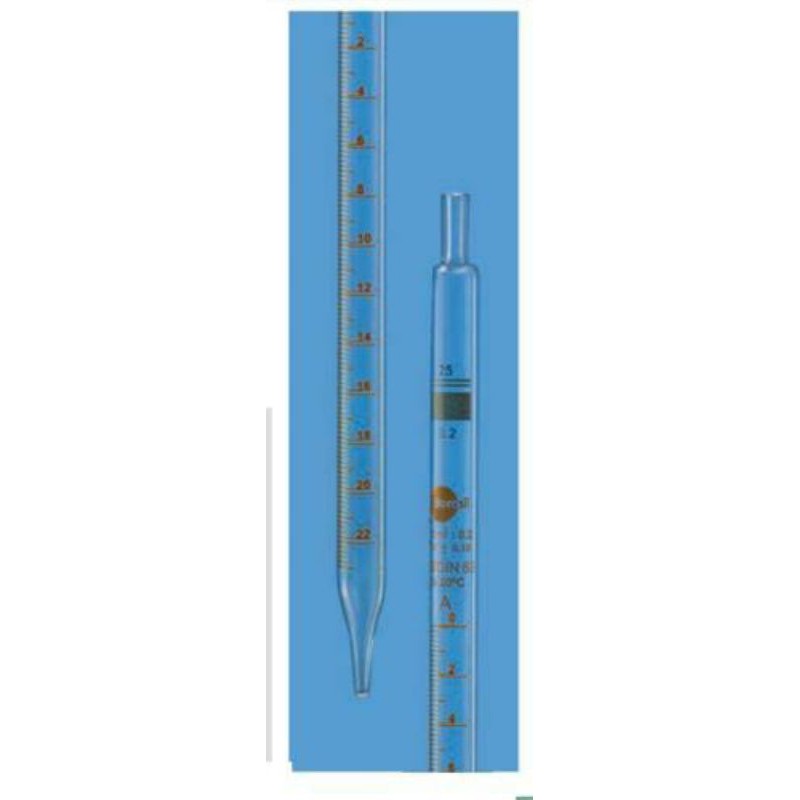 Detail Gambar Pipet Ukur Nomer 42