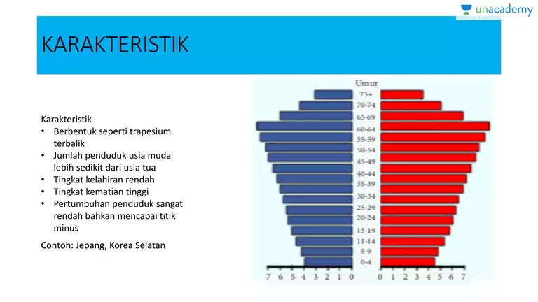 Detail Gambar Piramida Konstruktif Nomer 28