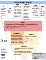 Detail Gambar Piramida Terbalik Nomer 23