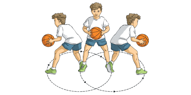 Detail Gambar Pivot Bola Basket Nomer 3