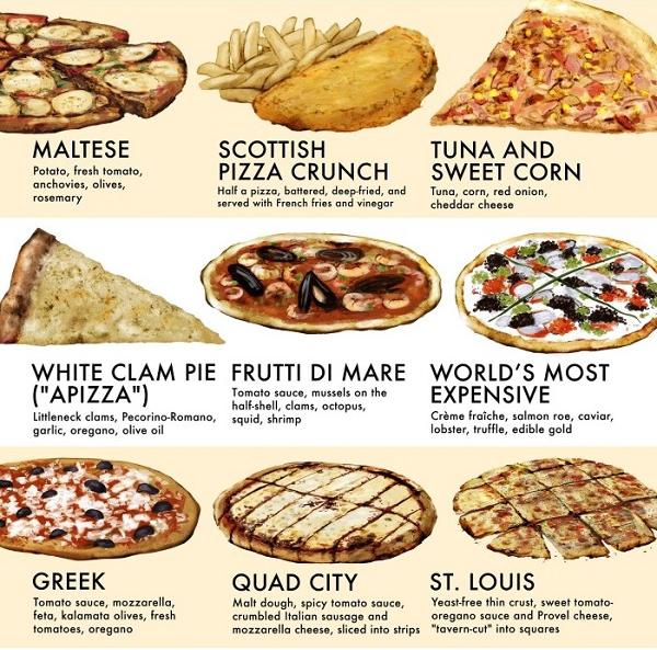 Detail Gambar Pizza Dan Namanya Nomer 15