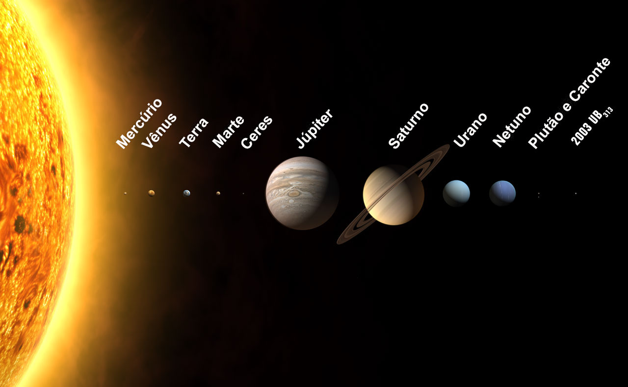Detail Gambar Planet Dalam Tata Surya Nomer 3