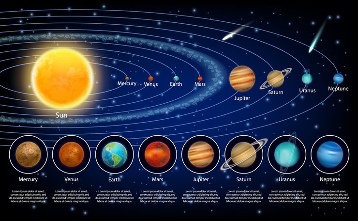 Detail Gambar Planet Dalam Tata Surya Nomer 22