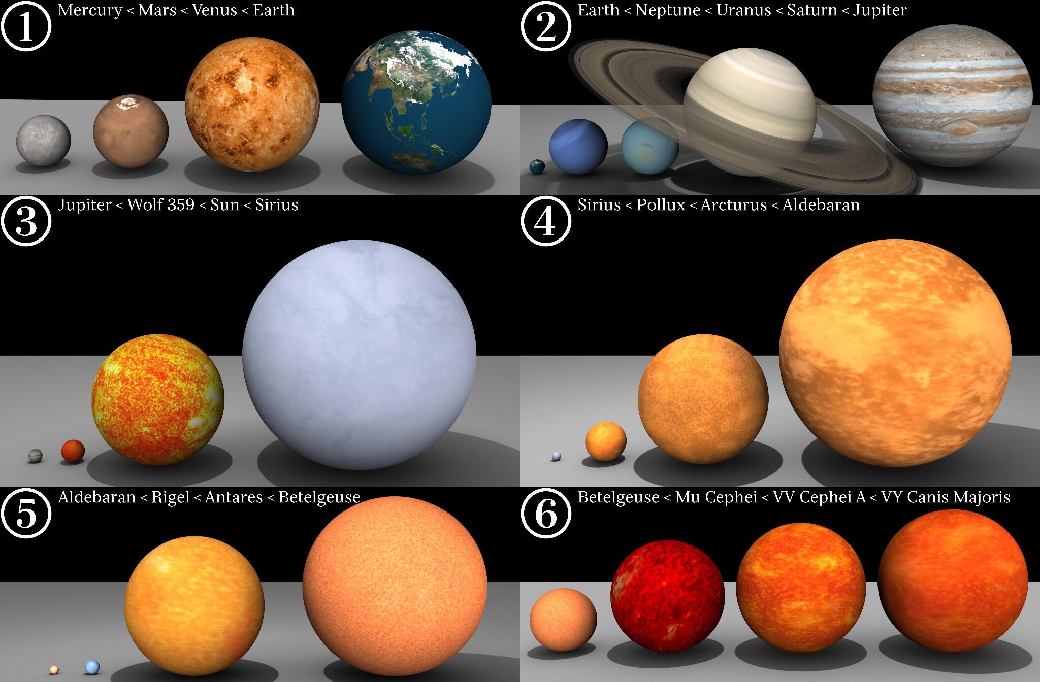 Detail Gambar Planet Di Tata Surya Nomer 46