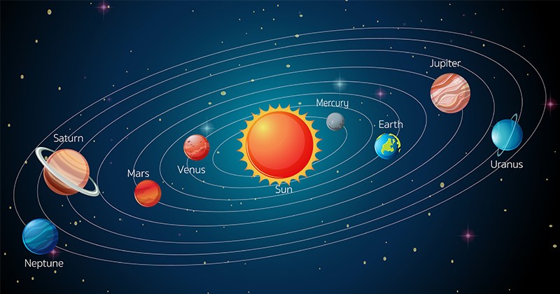 Detail Gambar Planet Matahari Nomer 10