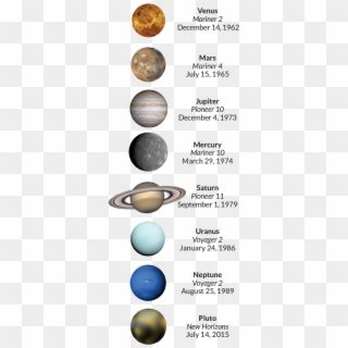 Detail Gambar Planet Merkurius Nomer 50