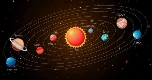 Detail Gambar Planet Planet Di Tata Surya Nomer 11