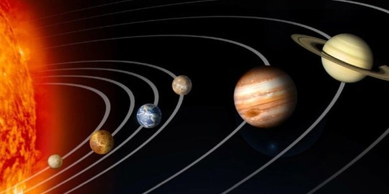 Detail Gambar Planet Planet Di Tata Surya Nomer 25